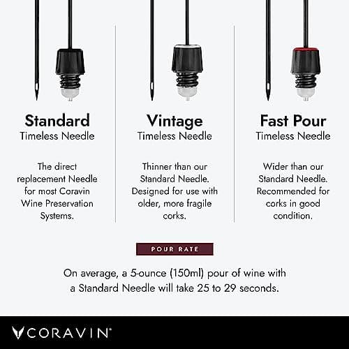 Coravin Timeless 3-Needle Kit - Preserve Wine for Years