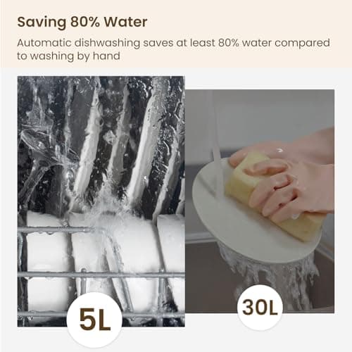 HAVA Portable Dishwasher 8 Wash Programs Child Lock Delayed Start 5L Tank